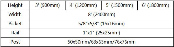 specs resi.jpg